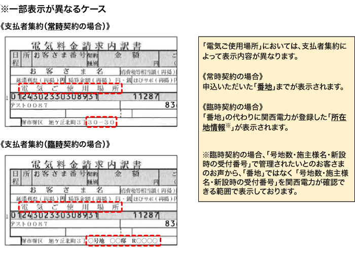 ※一部表示が異なるケース